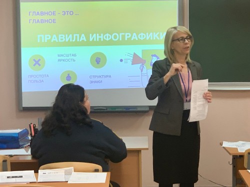 Технология обучения в сотрудничестве как инструмент формирования soft skills